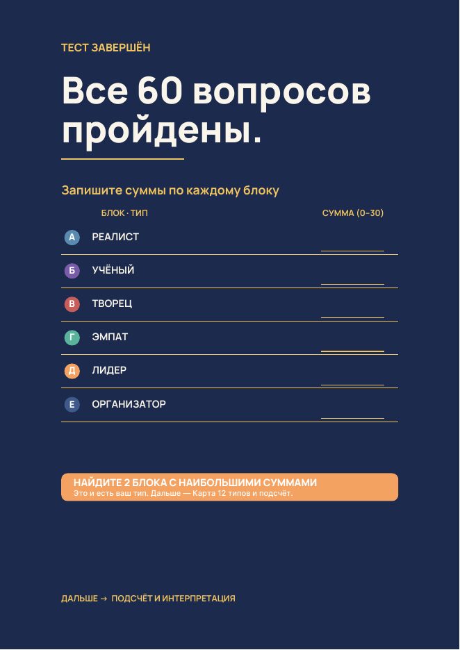 Разворот: тест завершён