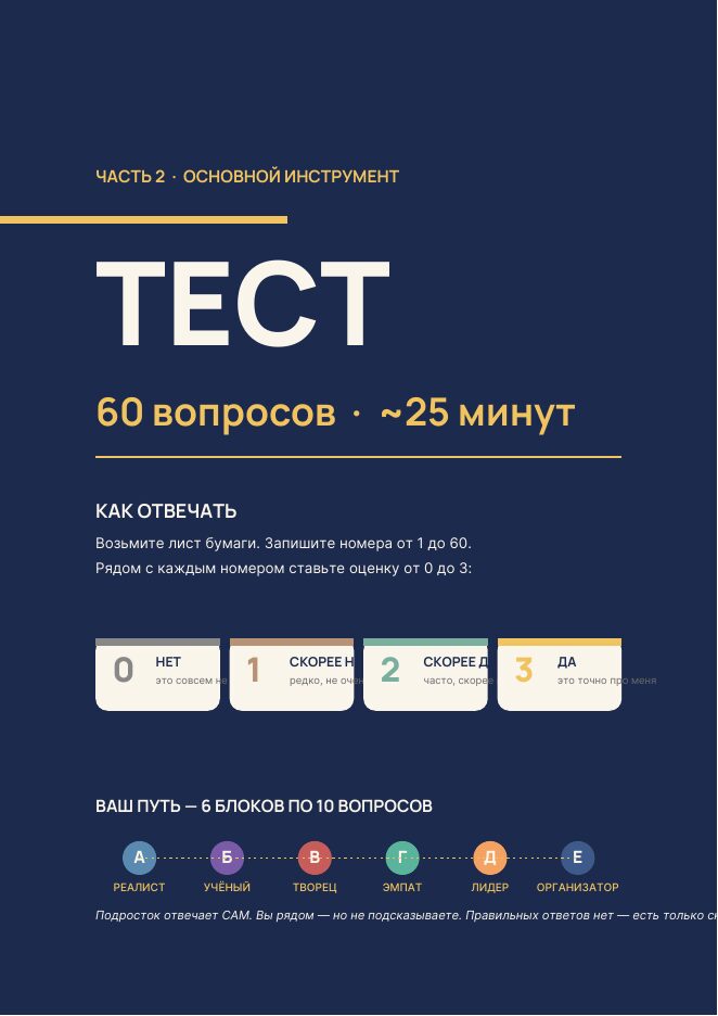 Разворот: тест начинается
